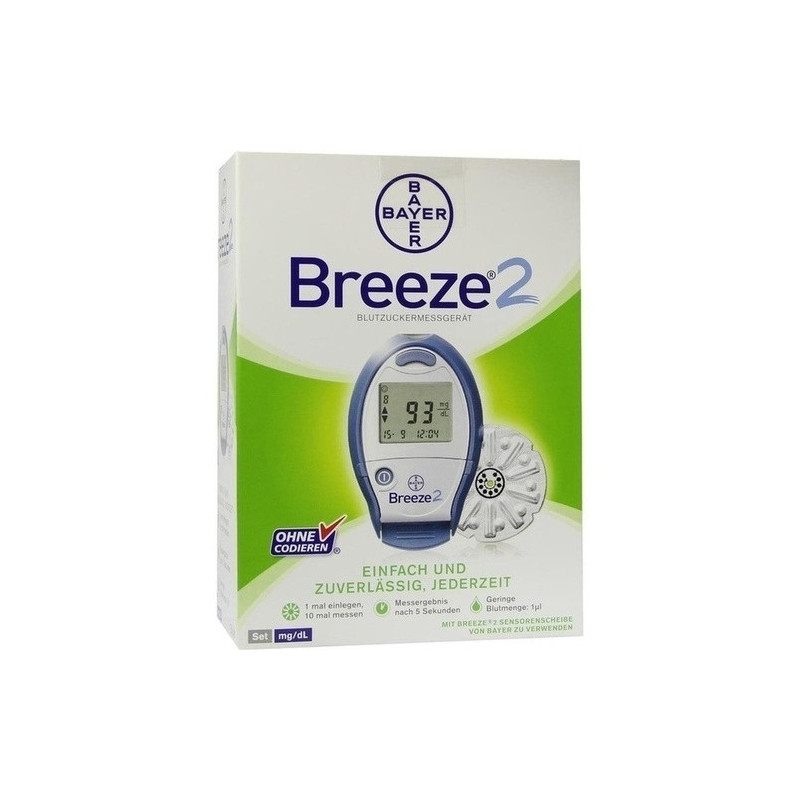 BREEZE 2 Set Plasma mg/dl, 1 ST – PZN 6426013