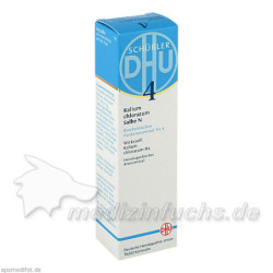 BIOCHEMIE DHU 4 KALIUM CHLORATUM N D 4, 50 G – PZN 3309040