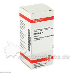 BRYONIA D 6, 80 ST – PZN 1761333