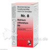 Biochemie 8 Natrium chloratum D6, 200 ST – PZN 3886659
