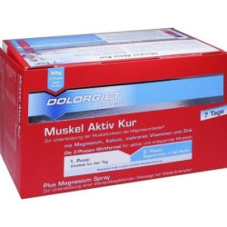 Dolorgiet aktiv Muskel Aktiv Kur, 1 P – PZN 11090868