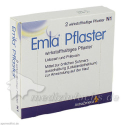EMLA PFLASTER, 2X1 ST – PZN 8864800