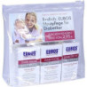 EUBOS DIABETISCHE HAUT Testset, 1 ST – PZN 10221015