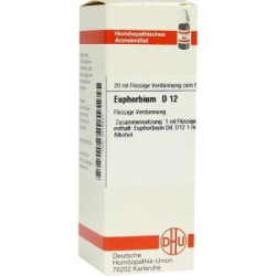 Euphorbium D 12 Dilution (20 ml) – PZN 4216441