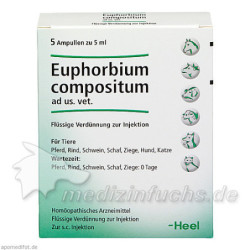 EUPHORBIUM COMPOSITUM ad us.vet.Ampullen, 5X5 ML – PZN 4826961