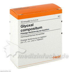 GLYOXAL COMP, 10 ST – PZN 4313291