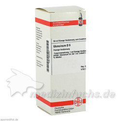 GLONOINUM D 6, 50 ML – PZN 2802347