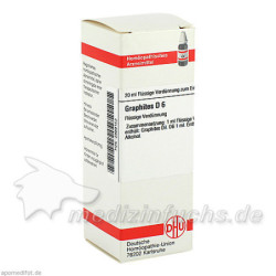 GRAPHITES D 6, 20 ML – PZN 2889153