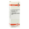 Hyoscyamus D 8 Dilution (20 ml) – PZN 2615131