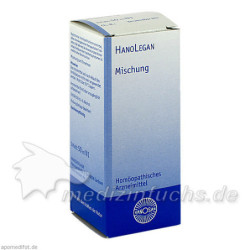 HanoLegan, 50 ML – PZN 4194679