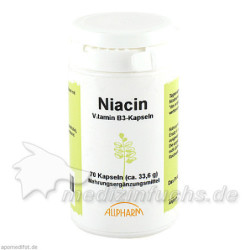 NIACIN, 70 ST – PZN 6605862