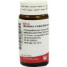NICOTIANA E FOLIIS D10, 20 G – PZN 8786750