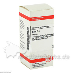 RUTA D 4, 80 ST – PZN 2105163