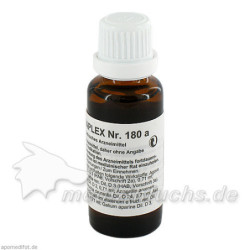 Regenaplex 180 A, 30 ML – PZN 7137601