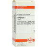 Spongia D 2 Tabletten (80 stk) – PZN 1786273