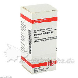 STANNUM JODAT D 6, 80 ST – PZN 2123327