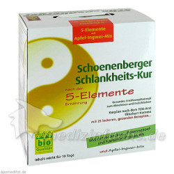 Schlankheits-Kur 5 Elemente Schoenenberger, 1 P – PZN 1249061