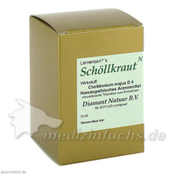SCHOELLKRAUT KAPSELN, 60 ST – PZN 7508612