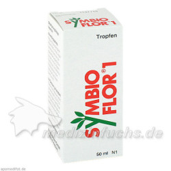 Symbioflor 1, 50 ML – PZN 996086