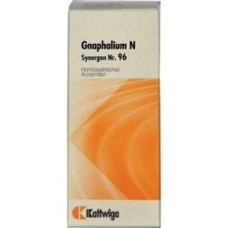 SYNERGON KOMPL GNAPHA N 96, 20 ML – PZN 3575095