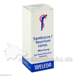 Sambucus / Teucrium comp., 50 ML – PZN 2904533