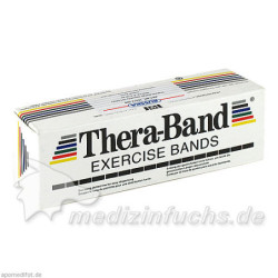 Thera-Band Travel 2.5m stark grün, 1 ST – PZN 224260