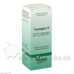 TUMOGLIN H, 50 ML – PZN 4951726