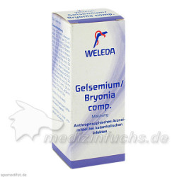 Gelsemium / Bryonia comp., 50 ML – PZN 2904556