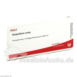 GNAPHALIUM COMP, 10X1 ML – PZN 1751547