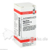 ARGENTUM NITR D12, 10 G – PZN 2801023