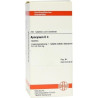 APOCYNUM D 4, 200 ST – PZN 4204024