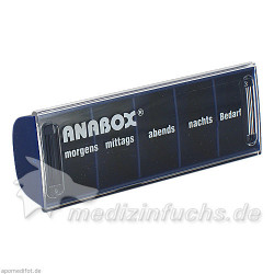 ANABOX-Tagesbox blau, 1 ST – PZN 3029760