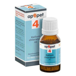 Apopet Schüssler-salz Nummer 4  Kalium chlor.D 6 veterinär  (12 g) – PZN 11685610