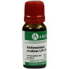 ANTIMONIUM CRUD LM 6, 10 ML – PZN 7539110
