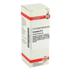 Cresolum D 6 Dilution (20 ml) – PZN 4214146