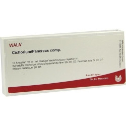 CICHORIUM/PANCREAS COMP, 10X1 ML – PZN 1751240
