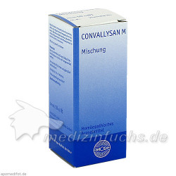 Convallysan M, 50 ML – PZN 1875189