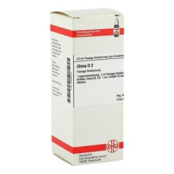 China D 2 Dilution (50 ml) – PZN 2809378
