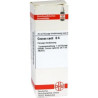 Coccus Casti D 6 Dilution (20 ml) – PZN 2611452