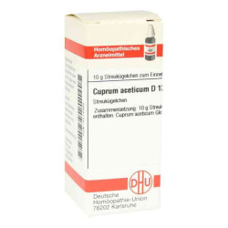 Cuprum Aceticum D 12 Globuli (10 g) – PZN 4214465
