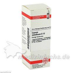 CUPRUM MET D12, 20 ML – PZN 2127963