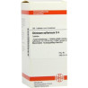 Chininum Sulfuricum D 4 Tabletten (200 stk) – PZN 2896609