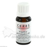 CERES Angelica archangelica Urt., 20 ML – PZN 5882045