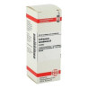 Collinsonia Canadensis Urtinktur (20 ml) – PZN 2611676