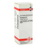 Cocculus D 6 Dilution (20 ml) – PZN 1766649