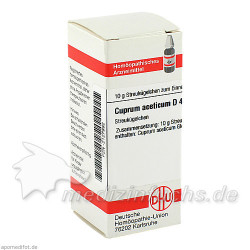 CUPRUM ACET D 4, 10 G – PZN 2127992