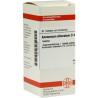 Ammonium Chloratum D 4 Tabletten (80 stk) – PZN 2807729
