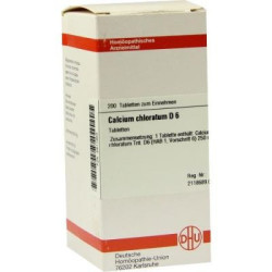 Calcium Chlorat. D 6 Tabletten (200 stk) – PZN 2811955