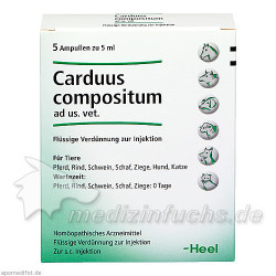 CARDUUS COMPOSITUM ad us.vet.Ampullen, 5X5 ML – PZN 3042424