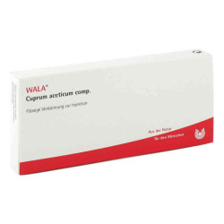 Cuprum Aceticum Comp. Ampullen (10X1 ml) – PZN 1751292